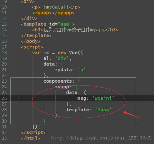 
			
				Vue.js之组件及其易错点			