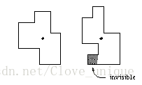 [POJ3130]How I Mathematician Wonder What You Are!（半平面交）