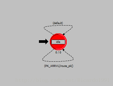 这里写图片描述