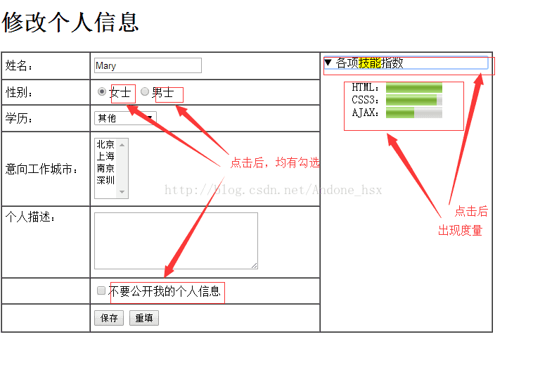 Html練習三 Andone Hsx的博客 程序員宅基地 程序員宅基地