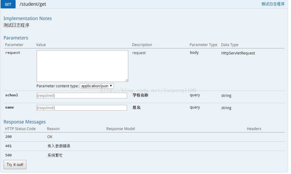 springboot+swagger2说明