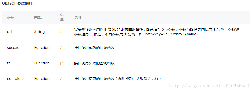 
			
				微信小程序（九）：页面跳转			