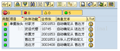 SD间接合作伙伴功能