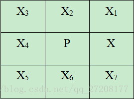 这里写图片描述