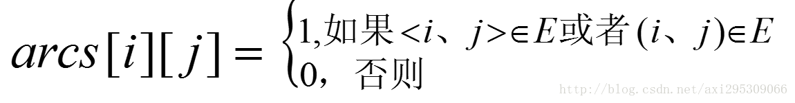 邻接矩阵