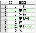 
			
				oracle数据库将多个列的查询结果集合并到一行中			