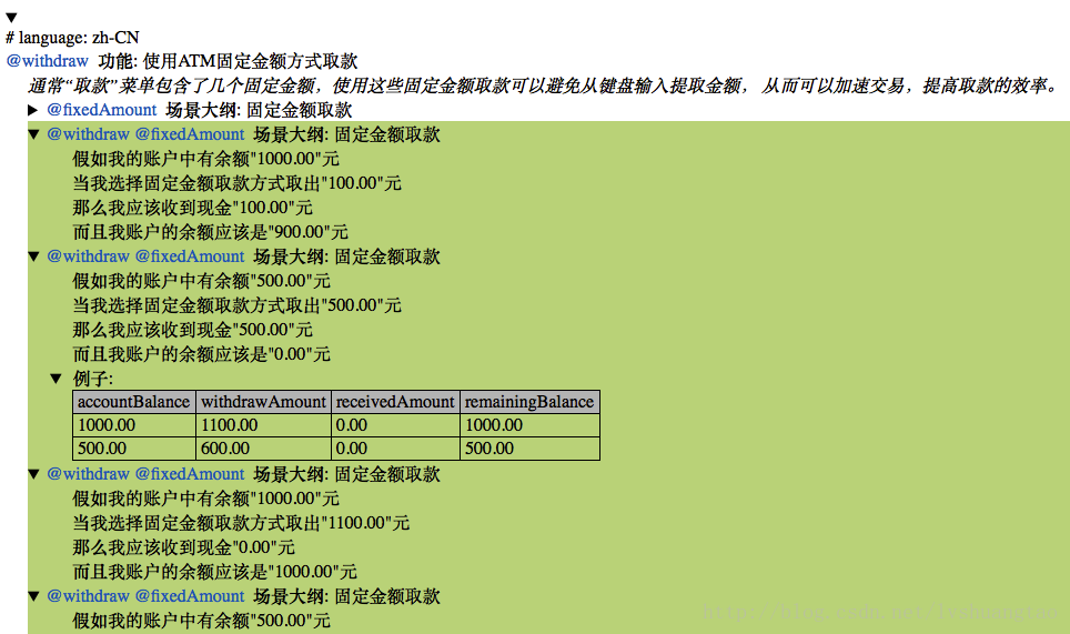 html_report_passed.png