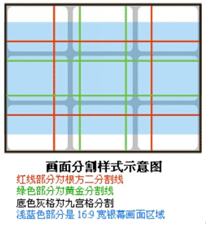 【原创】黄金分割与构图 - 远行的风 - 风的驿站