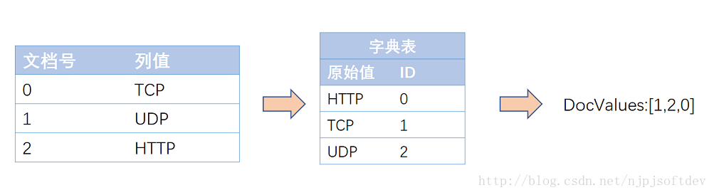 ここに写真の説明を書いてください