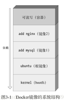 這裡寫圖片描述