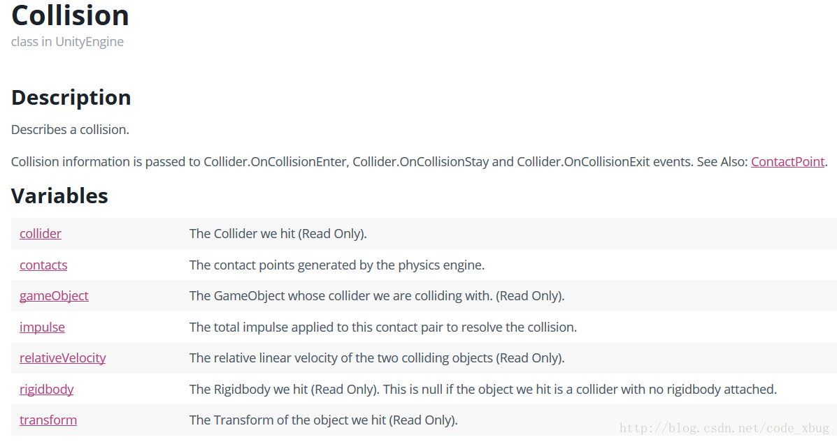 Collision的document