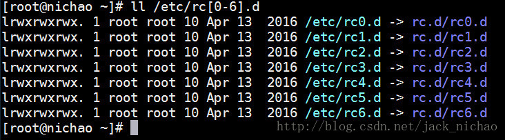 /etc/rc[0-6].d是/etc/rc.d/rc[0-6].d的软连接