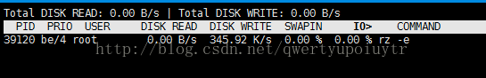 Machine generated alternative text:Total PIC 3912€ DISK READ: USER be/4 root B/S Total DISK WRITE: €.0€ B/S 345.92 K,'s 0.00 B/S