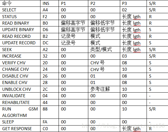 这里写图片描述