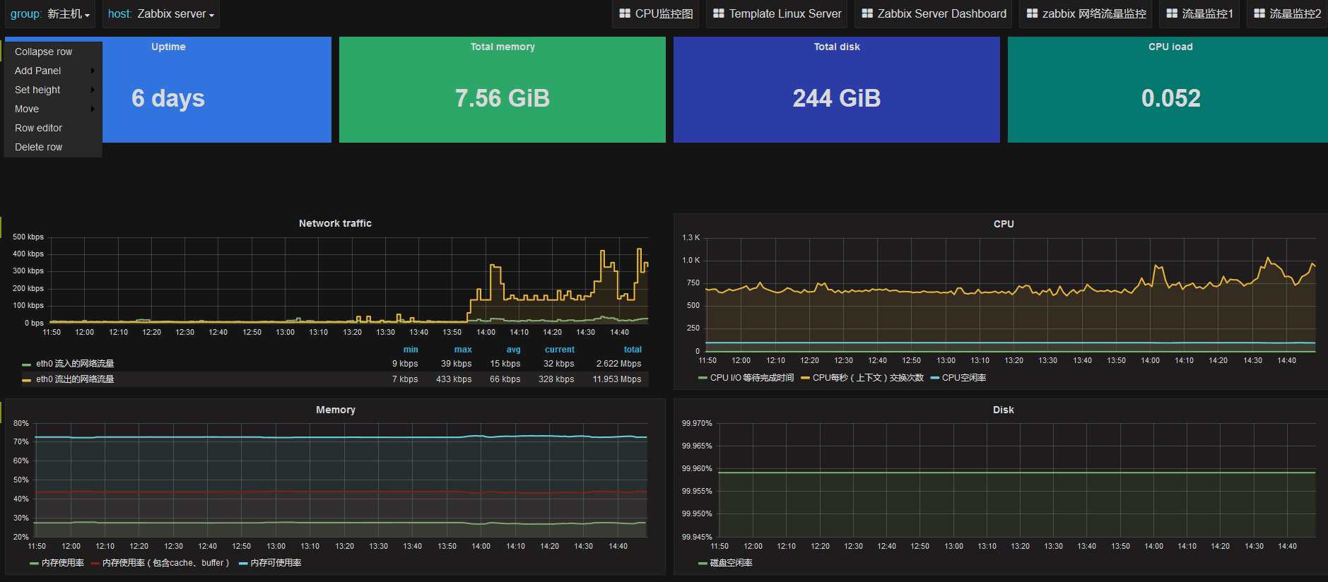 Grafana 使用教程 --- 开源的度量分析与可视化套件