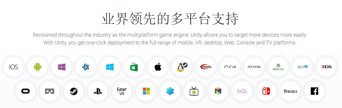 Unity3D安装_3D杀号APP