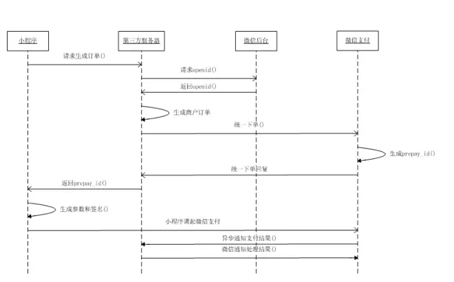 图片描述