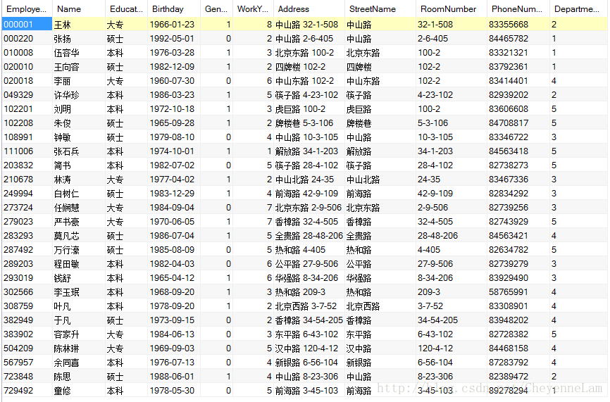 Mysql 分列