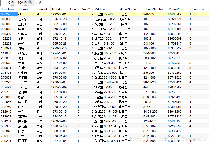 Mysql 刪除某行資料