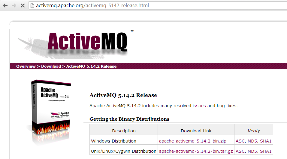 SpringBoot集成ActiveMQ[通俗易懂]