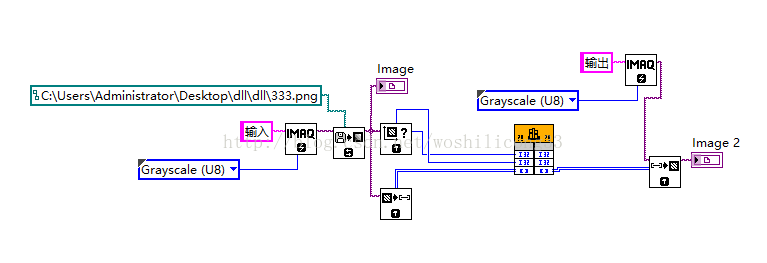 labview调用opencv 如何封装dll labview图像转到opencv图像