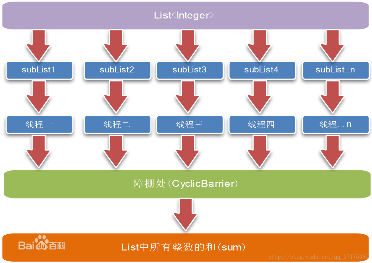 这里写图片描述