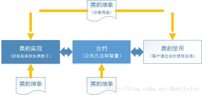 这里写图片描述