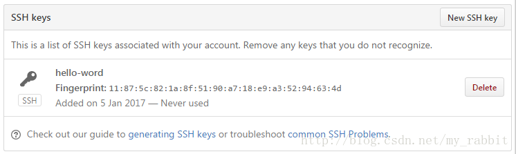 SSH祕鑰列表