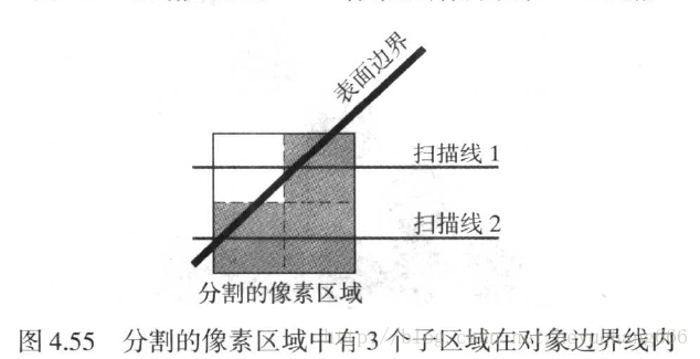 這裡寫圖片描述