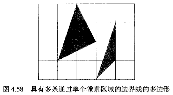 這裡寫圖片描述