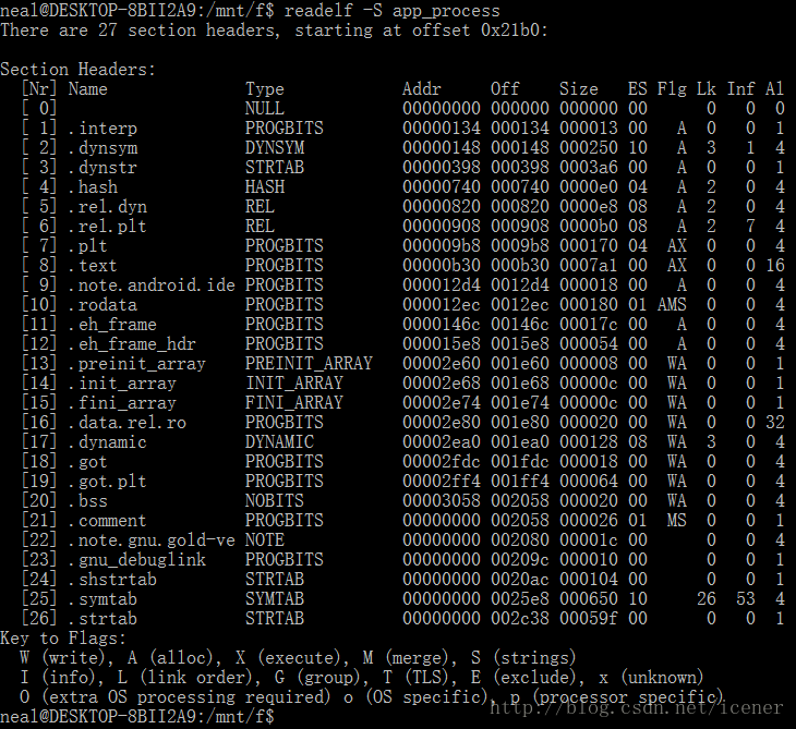 readelf -S app_process