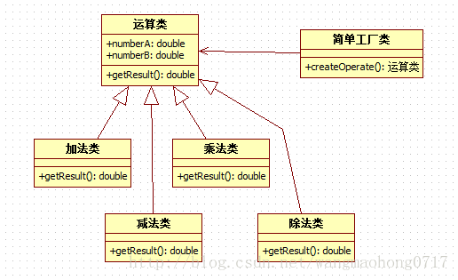 这里写图片描述