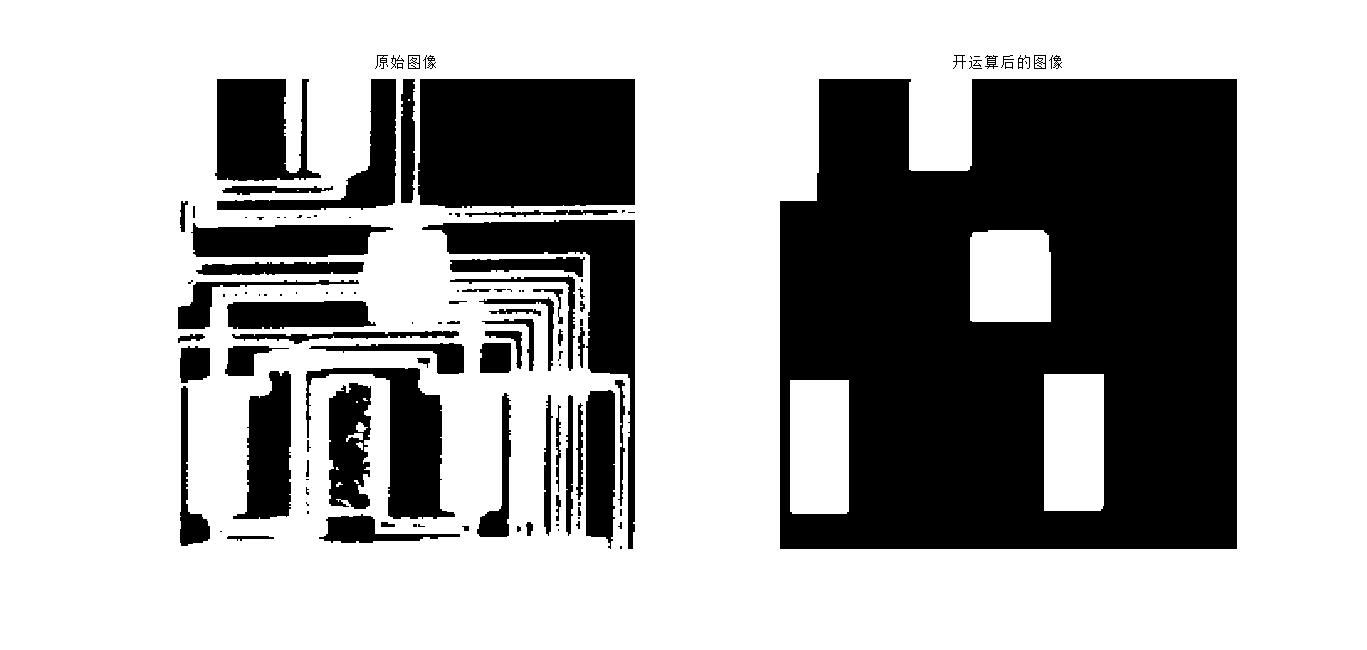 Matlab填充空隙开运算 Csdn