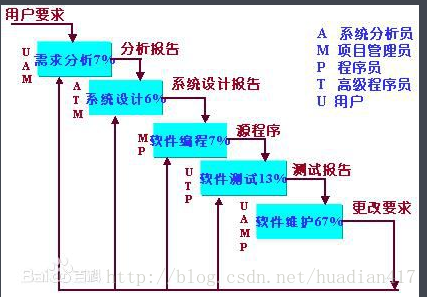 這裡寫圖片描述