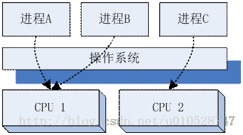 這里寫圖片描述
