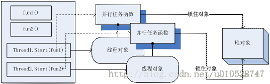 這里寫圖片描述