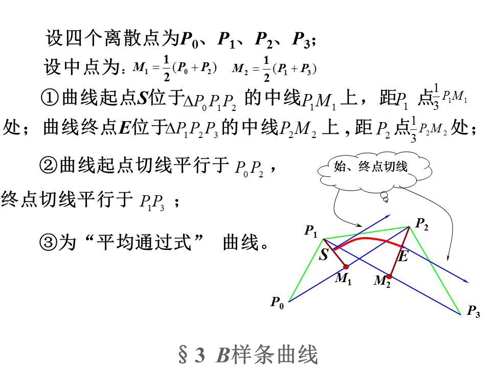 B样条曲线拟合原理「建议收藏」