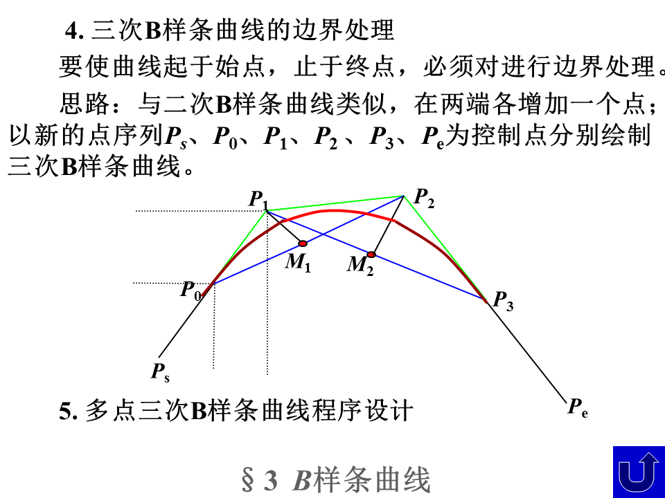 B样条曲线拟合原理「建议收藏」