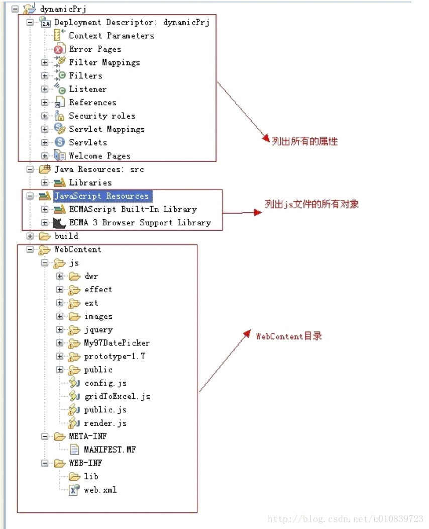 奉上一张截图