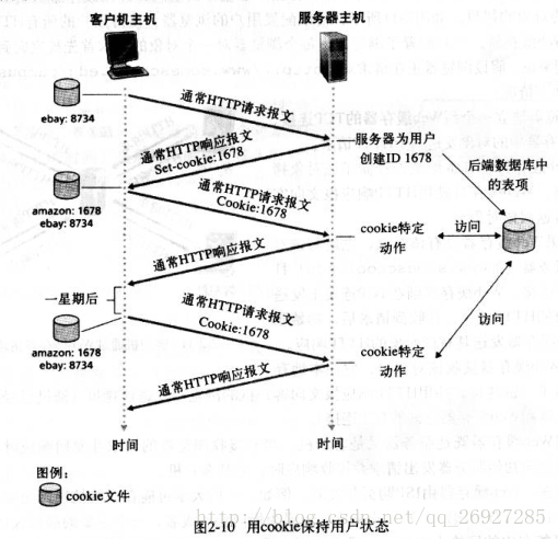 这里写图片描述