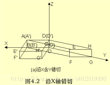 这里写图片描述