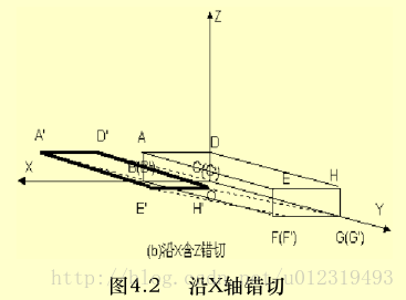 这里写图片描述