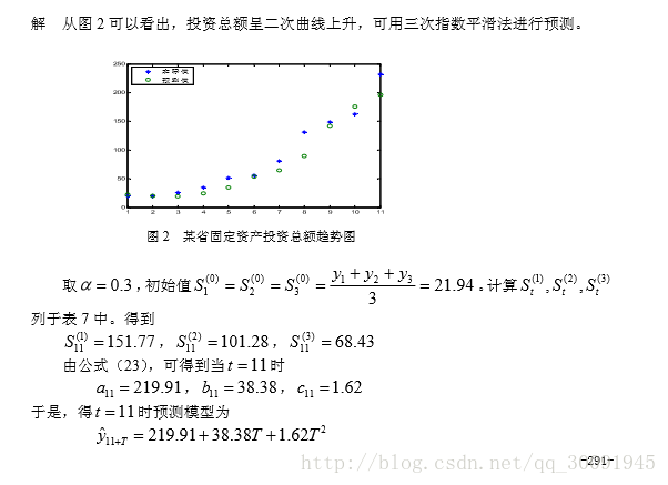 這裡寫圖片描述