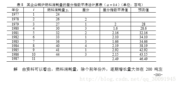 這裡寫圖片描述