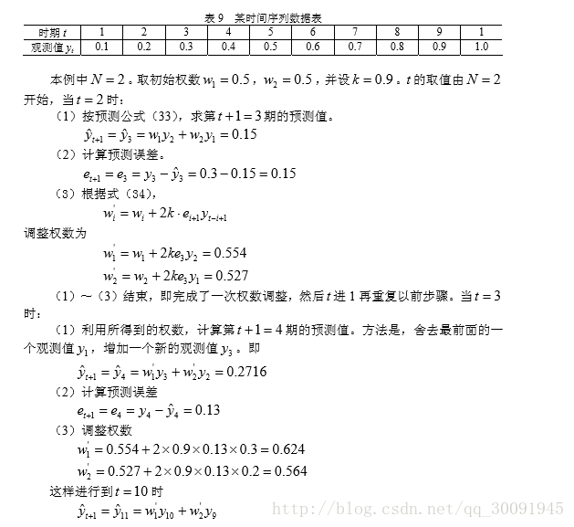 這裡寫圖片描述