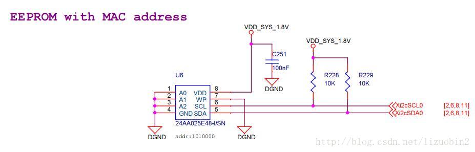 设备树学习之（八）eeprom