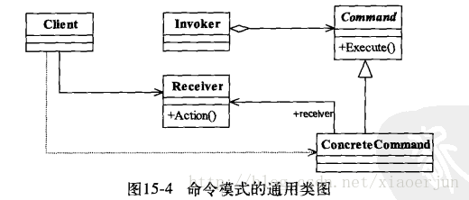 这里写图片描述