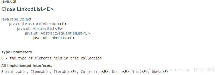 LinkedList类继承关系