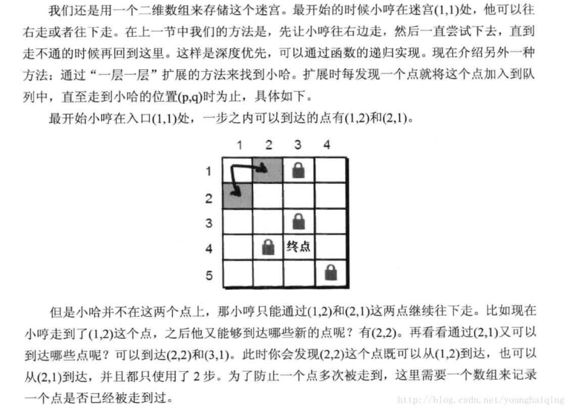 这里写图片描述