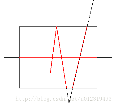 这里写图片描述